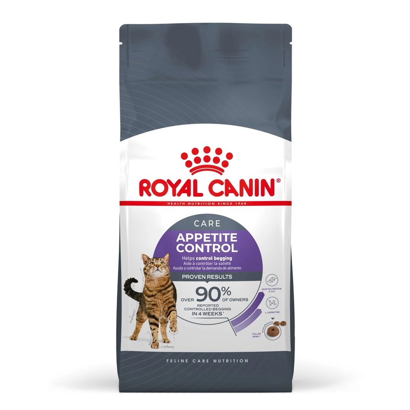 Royal Canin Dry Cat Food Appetite Control